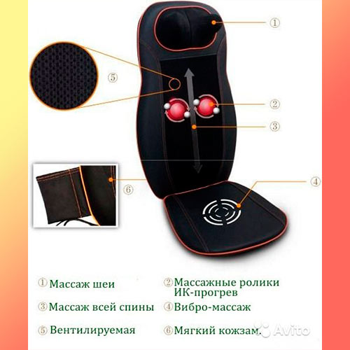 ��� �������� ������� �� ���� �������� ������� �� ����������